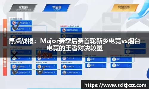 焦点战报：Major赛季后赛首轮新乡电竞vs烟台电竞的王者对决较量